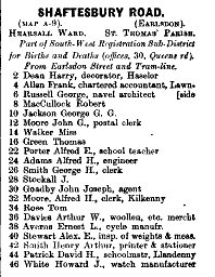 Shaftesbury Road 1912 Directory